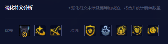 云顶之弈时间匕首慎操作方法 时间匕首慎玩法攻略