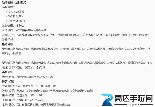 王者荣耀4月13日更新内容 4月13日更新公告