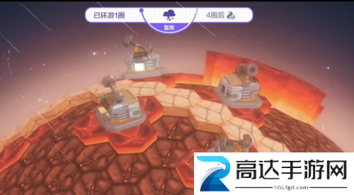 战双帕弥什大行星环游记怎么玩 大行星环游记玩法攻略
