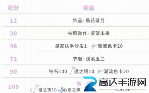 以闪亮之名新手七日任务怎么做 新手七日任务攻略