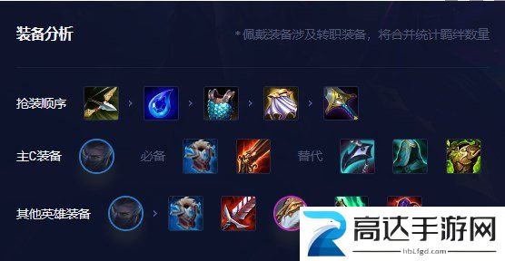 云顶之弈时间匕首慎操作方法 时间匕首慎玩法攻略