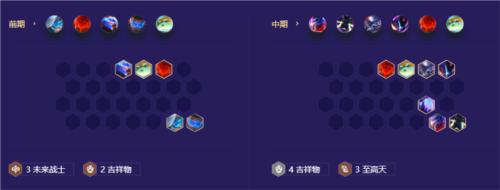 金铲铲之战至高秘术卫士怎么玩 至高秘术卫士玩法攻略