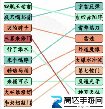 汉字找茬王搞笑招式过关攻略 完成动漫空耳连线答案
