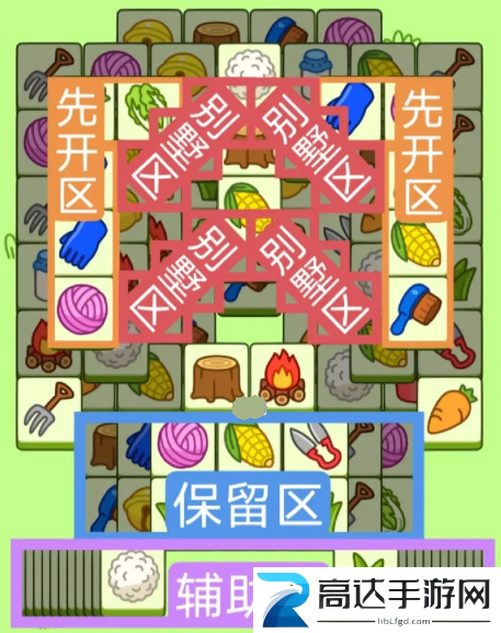 羊了个羊2.28关卡过关攻略 羊羊大世界2月28日过关技巧