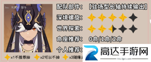 原神3.5赛诺复刻值得抽吗 3.5赛诺复刻抽取建议