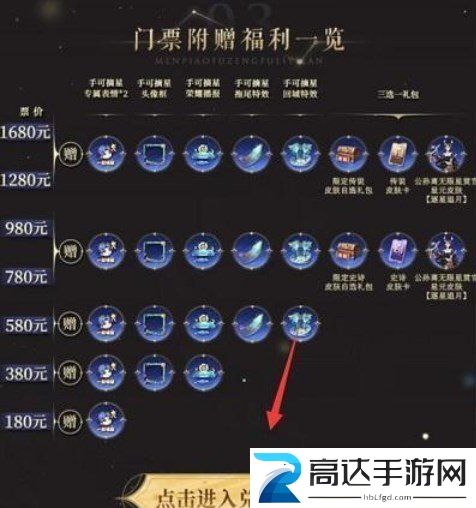王者荣耀摘星辰音乐剧皮肤获得攻略 2023摘星辰音乐剧皮肤详解
