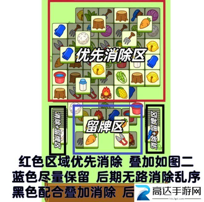 羊了个羊1.19第二关怎么过 1.19第通关攻略大全