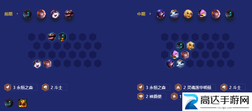金铲铲之战神盾霞阵容怎么玩 天选福星神盾霞阵容介绍
