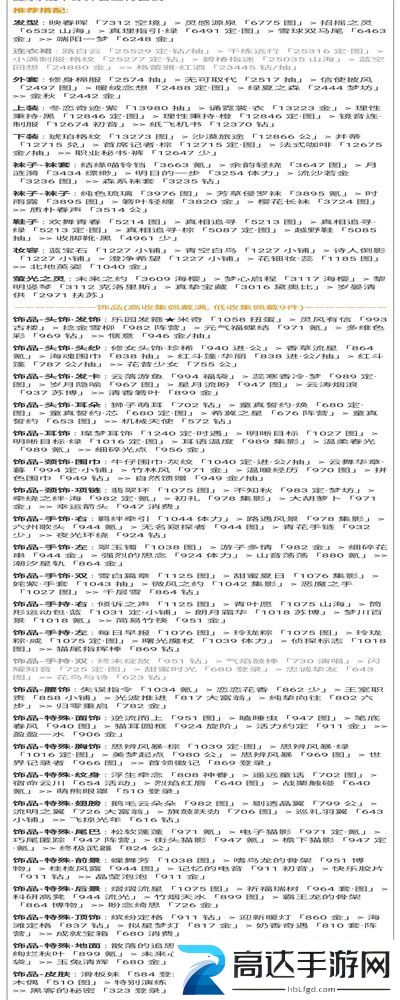 奇迹暖暖湖畔天鹅搭配攻略 奇迹暖暖湖畔天鹅高分搭配指南