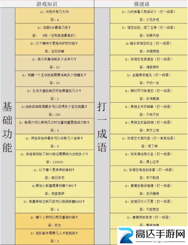 造梦西游4灯谜答案大全 灯谜答案是什么