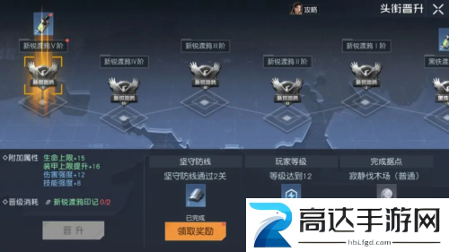 黎明觉醒渡鸦头衔怎么升级 渡鸦头衔等级提升攻略