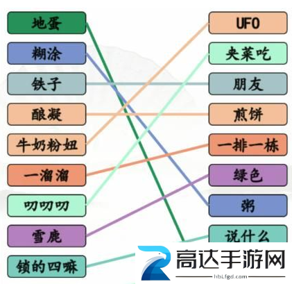 汉字找茬王方言集结号连线通关攻略 方言集结号连线答案