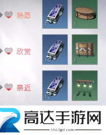 黎明觉醒生机秀妍的小礼物 黎明觉醒生机秀妍的小礼物揭秘
