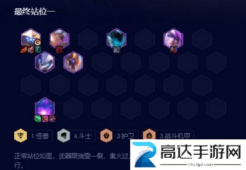 云顶之弈s8机甲贾克斯怎么玩 机甲贾克斯阵容介绍