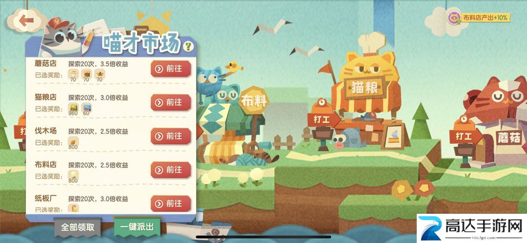 猫咪公寓2打工队伍如何搭配 打工队伍搭配攻略