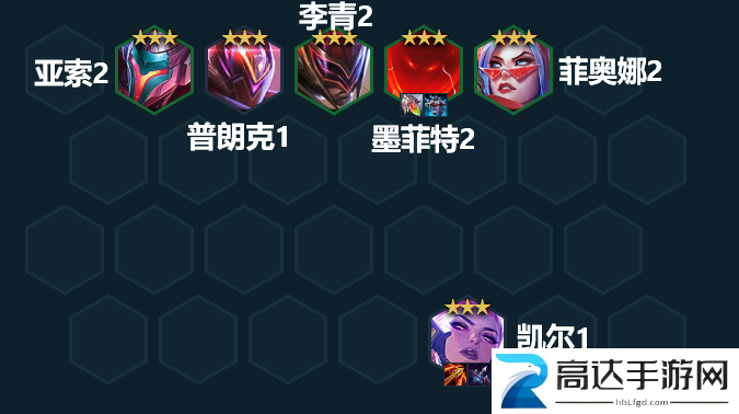 云顶之弈登神天使阵容怎么玩 登神天使阵容推荐攻略