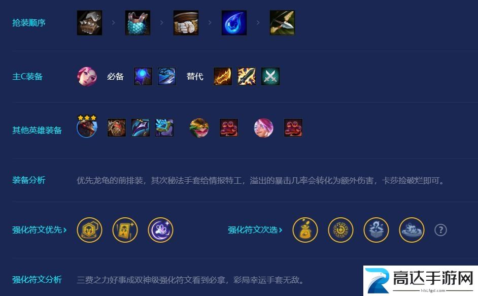 金铲铲之战S8秘法手套情报特工玩法介绍 阵容出装以及打法指南