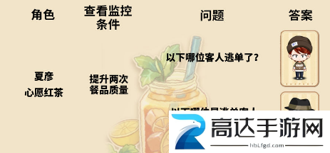 未定事件簿冬恋晴歌特殊事件问题答案是什么 答案全攻略介绍
