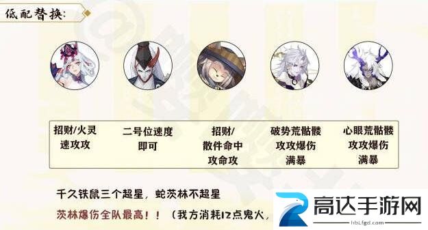 阴阳师月烬宵宴爬塔阵容怎么搭配 月烬宵宴爬塔阵容推荐