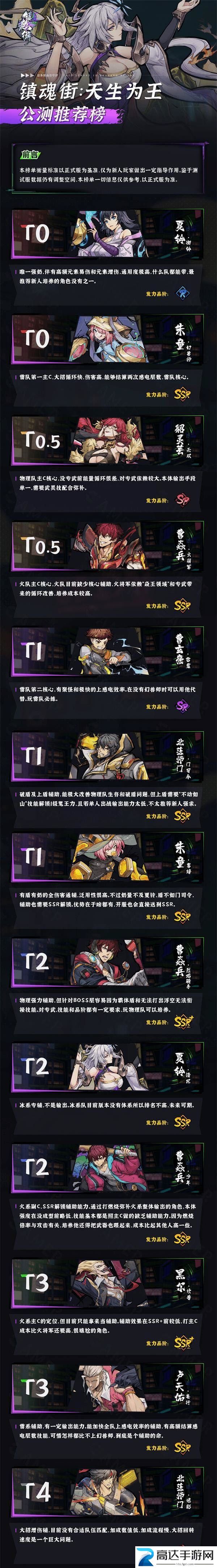 镇魂街天生为王角色节奏榜分享 最新角色强度节奏榜一览