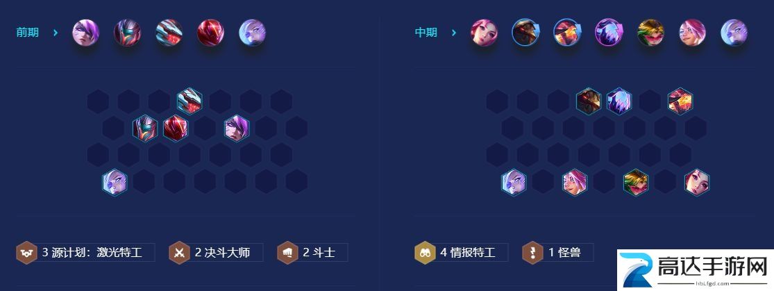 金铲铲之战S8秘法手套情报特工玩法介绍 阵容出装以及打法指南