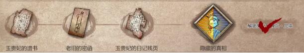 暖雪手游老旧的密函怎么获得 老旧的密函收集攻略