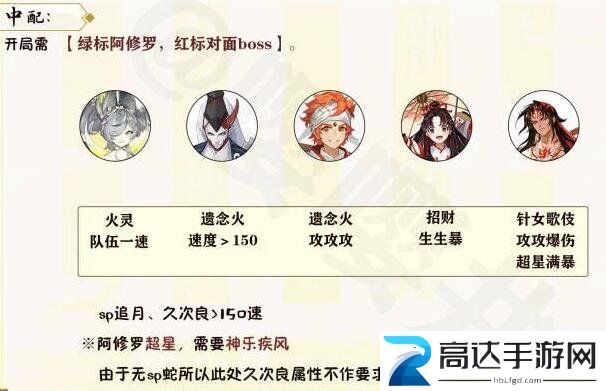 阴阳师月烬宵宴爬塔阵容怎么搭配 月烬宵宴爬塔阵容推荐