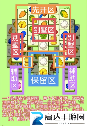 羊了个羊12.26号通关攻略 12月26日过关技巧分享