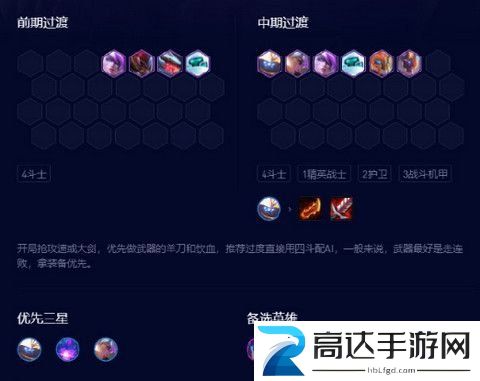 云顶之弈s8机甲贾克斯怎么玩 机甲贾克斯阵容介绍