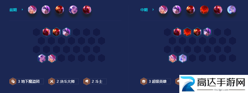 金铲铲之战超级英雄伊泽瑞尔怎么玩 超级英雄伊泽瑞尔阵容推荐