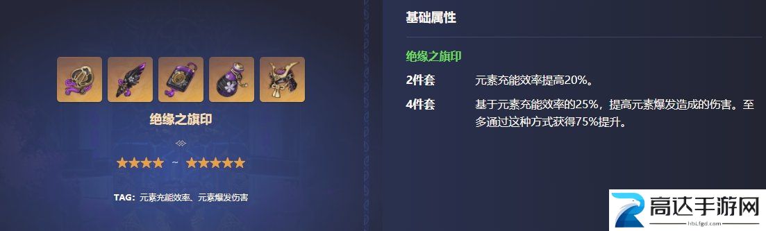 原神珐露珊圣遗物推荐 珐露珊适合搭配什么圣遗物