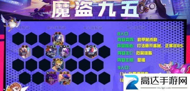 金铲铲之战地下魔盗团阵容怎么玩 地下魔盗团阵容搭配推荐
