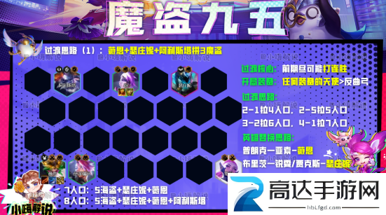 云顶之弈s8魔盗九五阵容怎么搭配s8魔盗九五阵容最强搭配推荐