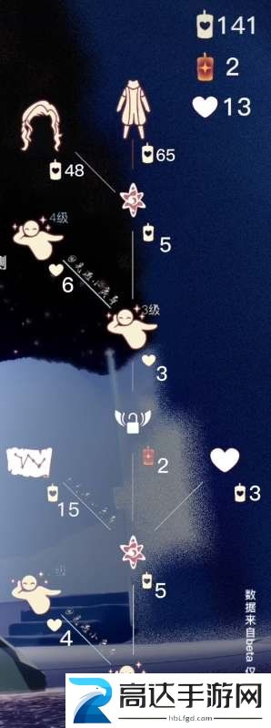 光遇12.29复刻先祖在哪 12.29复刻先祖位置一览