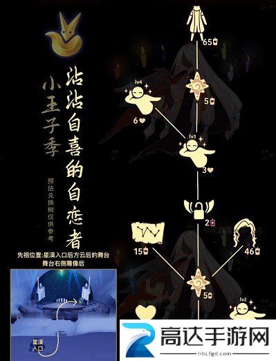 光遇12月29日复刻先祖可以兑换什么 虚荣先祖兑换图分享