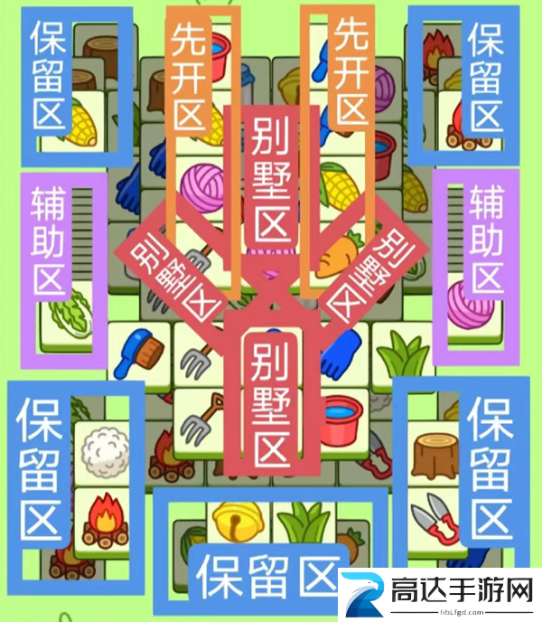 羊了个羊12.7攻略 12.7第二关怎么过