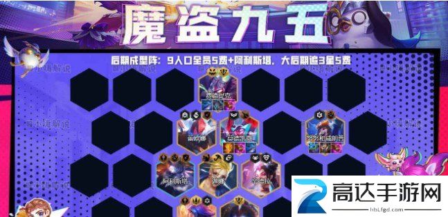 金铲铲之战地下魔盗团阵容怎么玩 地下魔盗团阵容搭配推荐
