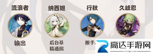 原神流浪者配队攻略 散兵流浪者如何配队
