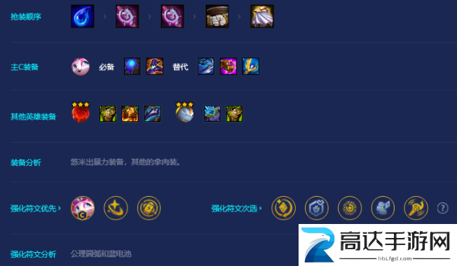 金铲铲之战S8超级吉祥猫阵容怎么搭配 S8超级吉祥猫阵容搭配推荐
