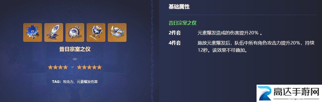 原神珐露珊圣遗物推荐 珐露珊适合搭配什么圣遗物