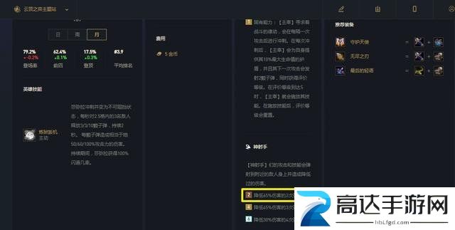 云顶之弈决斗大师阵容怎么玩 s8决斗大师阵容装备搭配