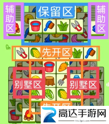 羊了个羊12.27关卡详解 12月27日过关攻略分享