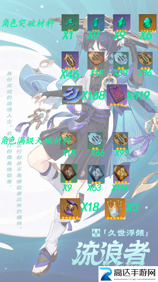 原神流浪者怎么玩 流浪者突破材料武器圣遗物天赋加点配队攻略分享