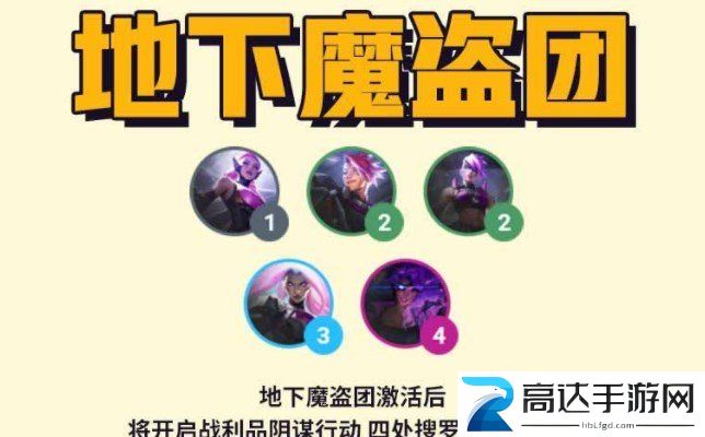 金铲铲之战地下魔盗团阵容怎么玩 地下魔盗团阵容搭配推荐