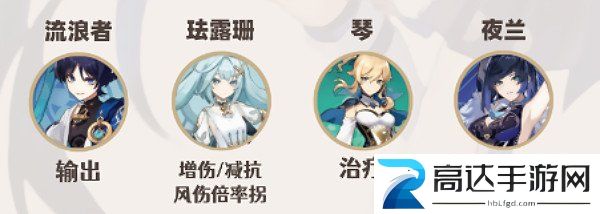 原神流浪者配队攻略 散兵流浪者如何配队