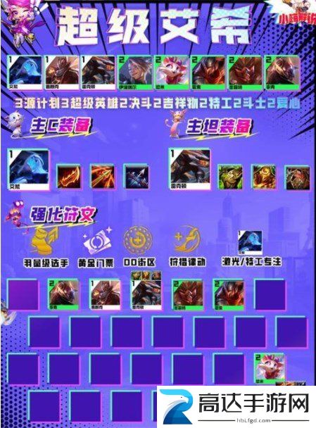 云顶之弈超级艾希阵容怎么搭配S8超级艾希阵容搭配推荐攻略