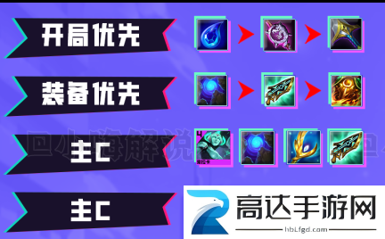 云顶之弈s8秘术索拉卡阵容怎么玩 秘术索拉卡阵容搭配攻略