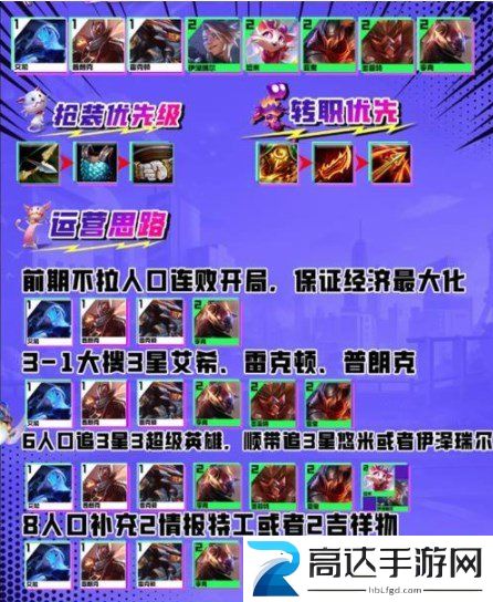云顶之弈超级艾希阵容怎么搭配S8超级艾希阵容搭配推荐攻略