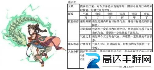 天地劫2022最新t0排行 2022最新强度榜一览