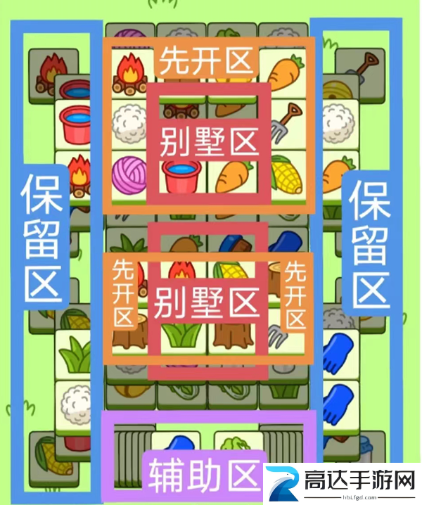 羊了个羊今日攻略11.25 羊了个羊11月25号第二关怎么过